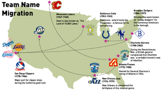 Illustration for article titled A Map Of The Most Absurd Team-Name Migrations In Sports